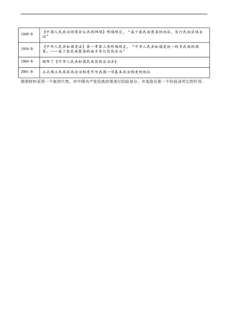 阶段性检测卷11选择性必修1：国家制度与社会治理（一）（原卷版）_07高考历史_新高考复习资料_2024年新高考复习资料_一轮复习资料_阶段性检测卷
