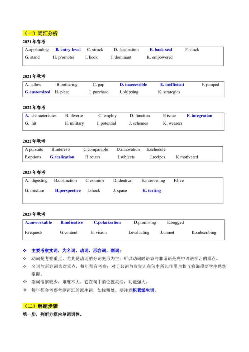 题型突破03选词填空之钓鱼方略（核心考点精讲精练）（原题版）_03高考英语_2025年新高考资料_一轮复习_备战2025年高考英语一轮复习考点帮_必考题型突破