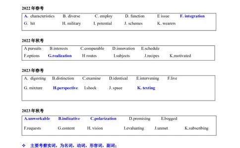 题型突破03选词填空之钓鱼方略（核心考点精讲精练）（原题版）_03高考英语_2025年新高考资料_一轮复习_备战2025年高考英语一轮复习考点帮_必考题型突破