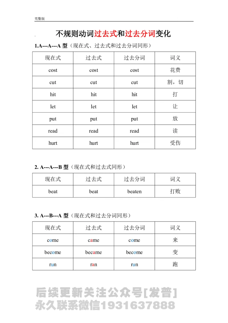 动词不规则变化总表_英语四六级保存避免失效_最新更新，视频都在这_2026、6月四级速转存易和谐_1、2025年6月四级_04.2026四级英语新东方_电子资料_四级核心技巧讲解