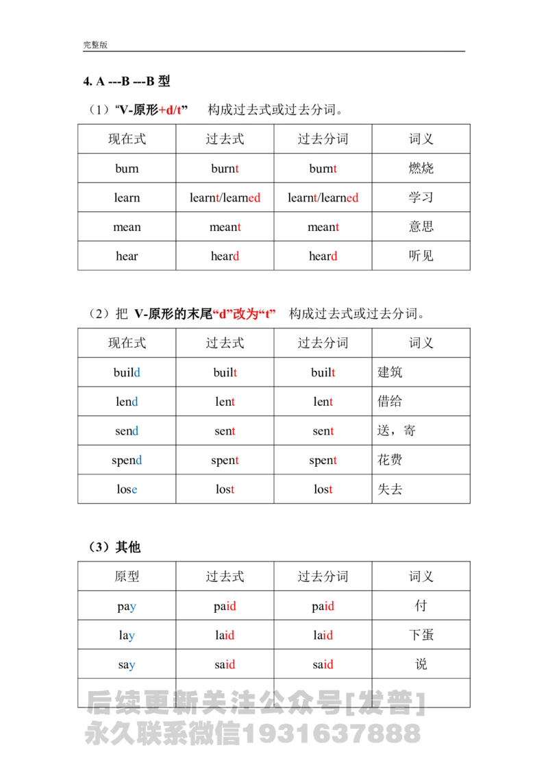 动词不规则变化总表_英语四六级保存避免失效_最新更新，视频都在这_2026、6月四级速转存易和谐_1、2025年6月四级_04.2026四级英语新东方_电子资料_四级核心技巧讲解