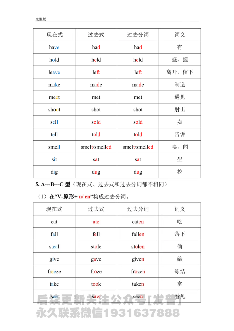 动词不规则变化总表_英语四六级保存避免失效_最新更新，视频都在这_2026、6月四级速转存易和谐_1、2025年6月四级_04.2026四级英语新东方_电子资料_四级核心技巧讲解