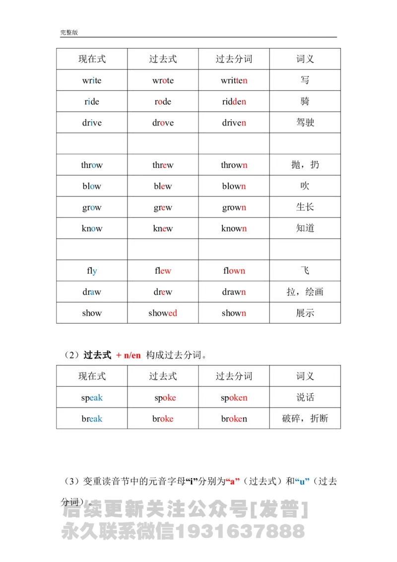 动词不规则变化总表_英语四六级保存避免失效_最新更新，视频都在这_2026、6月四级速转存易和谐_1、2025年6月四级_04.2026四级英语新东方_电子资料_四级核心技巧讲解