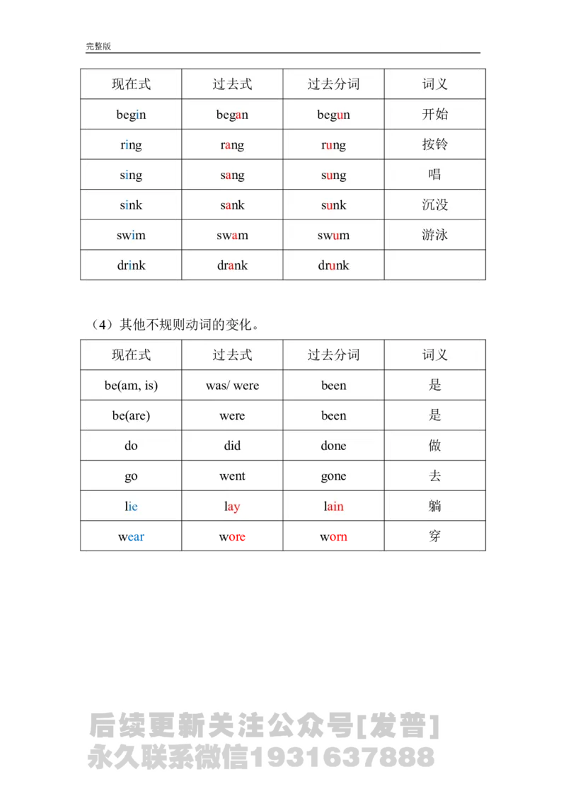 动词不规则变化总表_英语四六级保存避免失效_最新更新，视频都在这_2026、6月四级速转存易和谐_1、2025年6月四级_04.2026四级英语新东方_电子资料_四级核心技巧讲解