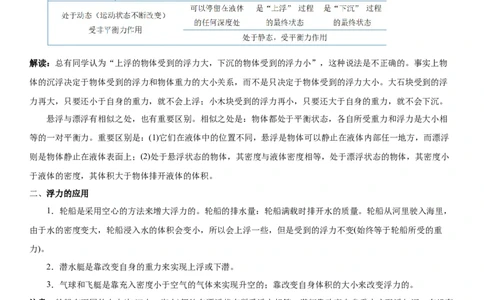 10.5物体的浮与沉（解析版）_8下-初中物理苏科版(4)_赠送：旧版资料（和新版好多一样，仍具有很大参考价值）_02讲义_10.5+物体的浮与沉-2022-2023学年八年级下册物理同步备课讲义+(苏科版)