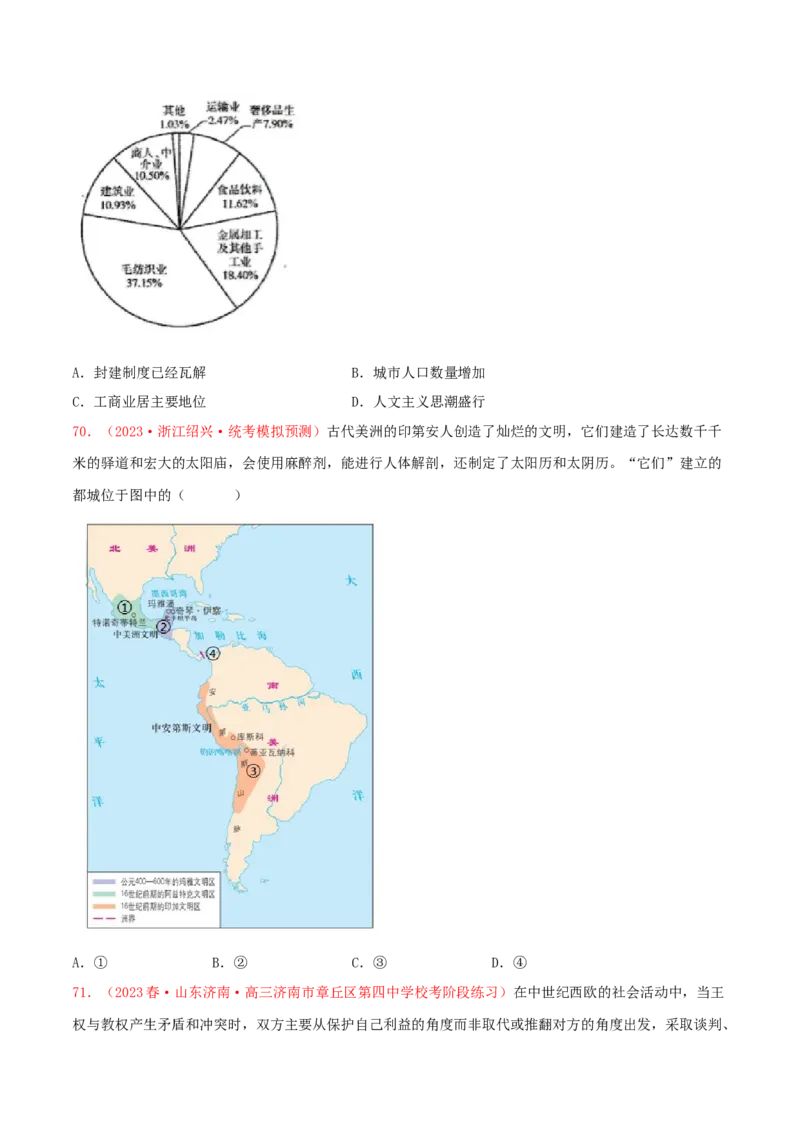 集训08世界古代史100题（2）（原卷版）_07高考历史_2024年新高考资料_3.2024专项复习_备战2024年高考历史专项提分集训900题（统编版）