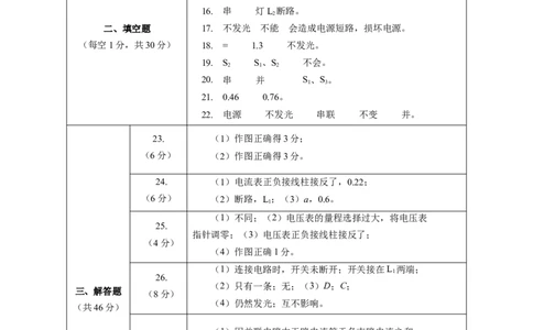 九上物理第十三单元测试基础卷(答案及评分标准)_9上-初中物理苏科版(4)_03习题试卷_单元测试（齐全）_第十三章简单电路（单元测试&middot;基础卷）物理苏科版2024九年级上册
