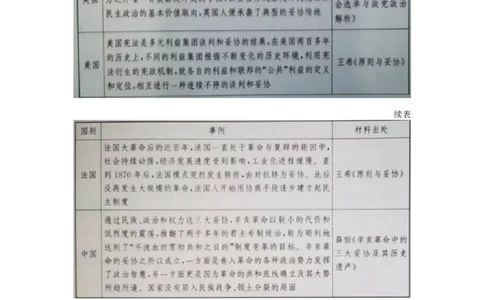 高三历史试题_07高考历史_历史高考模拟题_新高考_2023年_2023河北省邯郸市高三上学期摸底考试历史