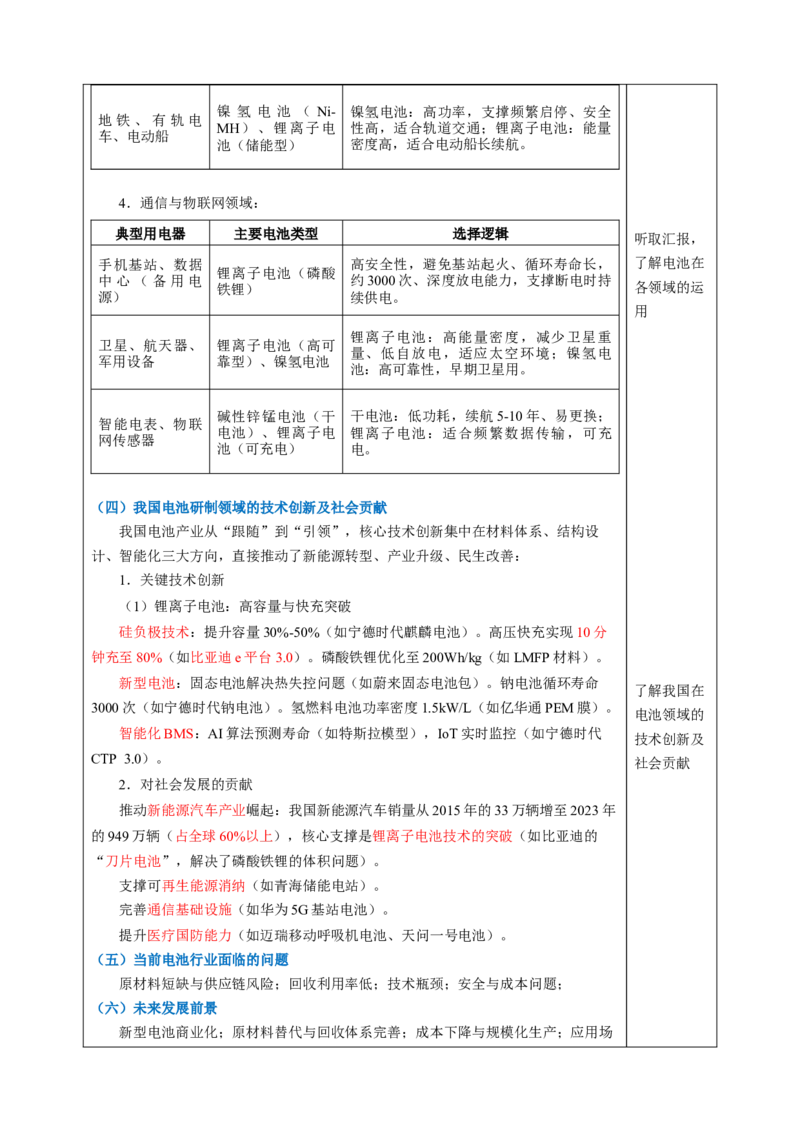 跨学科实践：调查电池的发展并制作水果电池（教学设计）物理苏科版2024九年级上册_9上-初中物理苏科版(4)_02课件+教案+分层作业第2套（更新中）_教案（教学设计）