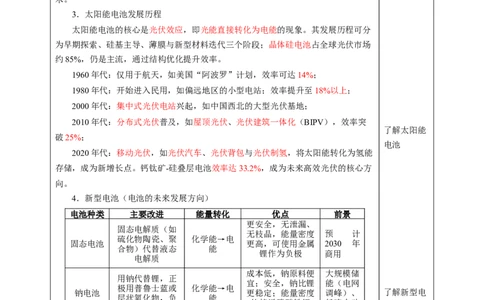 跨学科实践：调查电池的发展并制作水果电池（教学设计）物理苏科版2024九年级上册_9上-初中物理苏科版(4)_02课件+教案+分层作业第2套（更新中）_教案（教学设计）