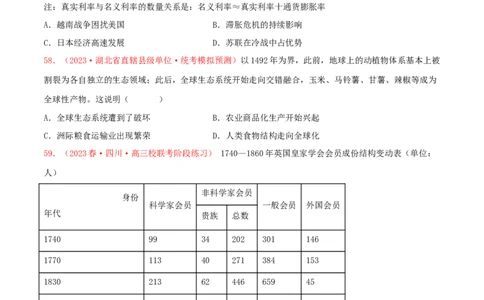 集训16选择性必修2：经济与社会生活100题（2）（原卷版）_07高考历史_2024年新高考资料_3.2024专项复习_备战2024年高考历史专项提分集训900题（统编版）
