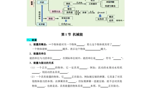 第十二章机械能和内能（知识清单）（挖空版）_9上-初中物理苏科版(4)_05知识清单（齐全）_第十二章机械能和内能（知识清单）物理苏科版2024九年级上册