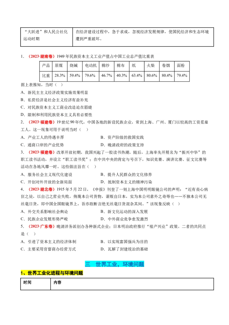 高考热点06生态文明，美丽中国（讲义）（原卷版）_07高考历史_2024年新高考资料_2.2024二轮复习_2024年高考历史二轮复习讲练测（新教材新高考）