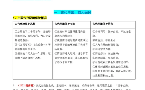 高考热点06生态文明，美丽中国（讲义）（原卷版）_07高考历史_2024年新高考资料_2.2024二轮复习_2024年高考历史二轮复习讲练测（新教材新高考）