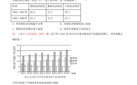 集训06中国现代史100题（2）（原卷版）_07高考历史_2024年新高考资料_3.2024专项复习_备战2024年高考历史专项提分集训900题（统编版）