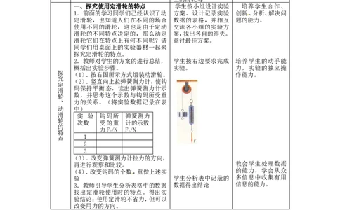 苏科初中物理九上《11.2滑轮》word教案(4)_9上-初中物理苏科版(4)_赠送：旧版资料（和新版好多一样，仍具有很大参考价值）_02教案