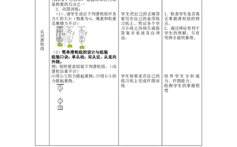 苏科初中物理九上《11.2滑轮》word教案(4)_9上-初中物理苏科版(4)_赠送：旧版资料（和新版好多一样，仍具有很大参考价值）_02教案