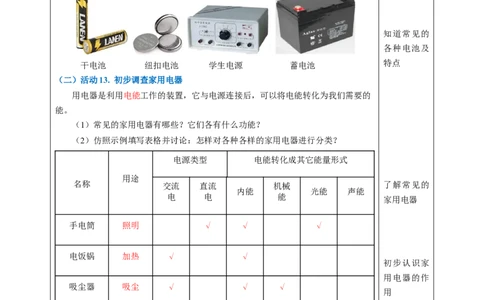 一、初识家用电器和电路（教学设计）物理苏科版2024九年级上册_9上-初中物理苏科版(4)_02课件+教案+分层作业第2套（更新中）_教案（教学设计）_第十三章简单电路