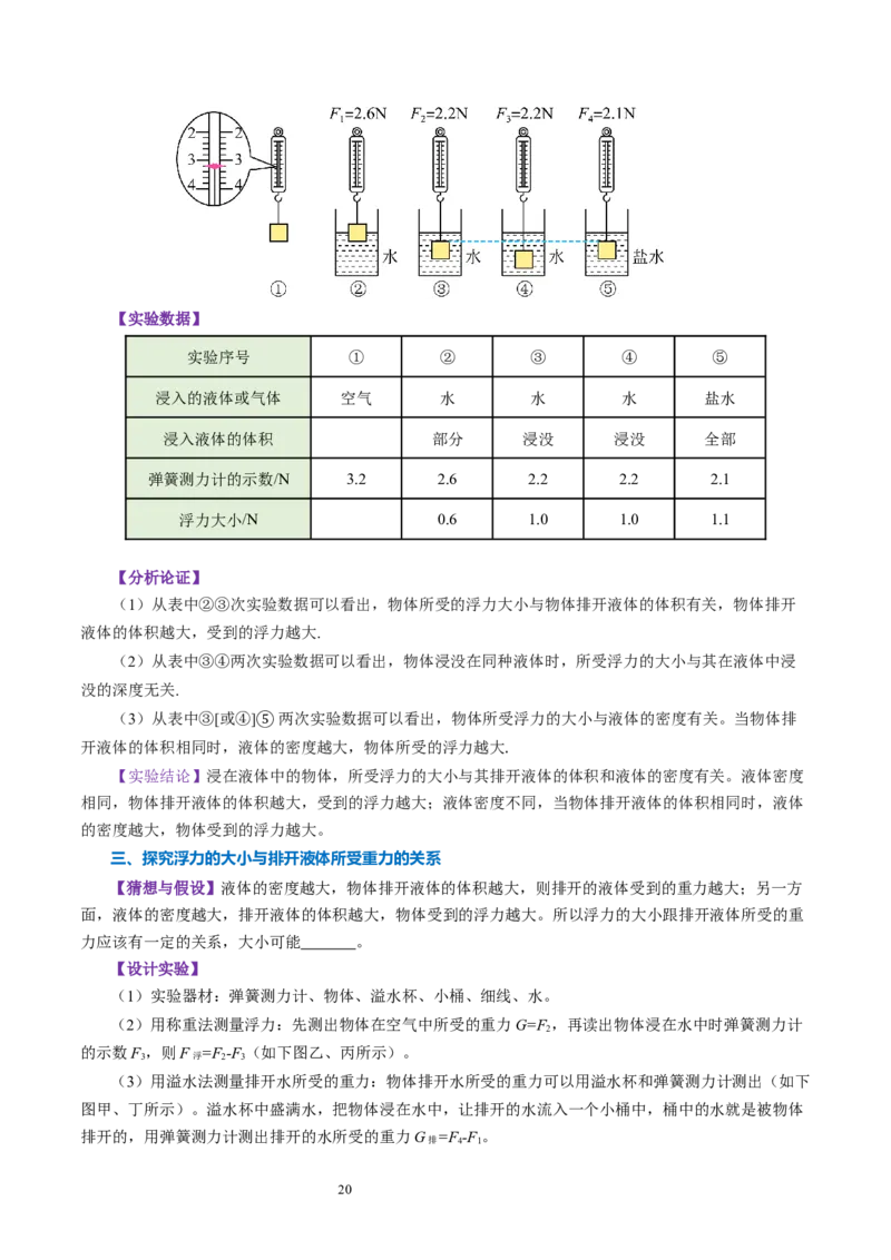 第九章压强和浮力（知识清单）学生版(2)_8下-初中物理苏科版(4)_04知识清单_第2套_第九章+压强和浮力（单元知识清单）-上好课八年级物理下册同步高效课堂（苏科版2024）