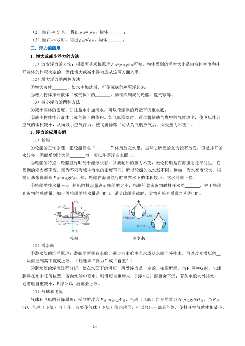 第九章压强和浮力（知识清单）学生版(2)_8下-初中物理苏科版(4)_04知识清单_第2套_第九章+压强和浮力（单元知识清单）-上好课八年级物理下册同步高效课堂（苏科版2024）
