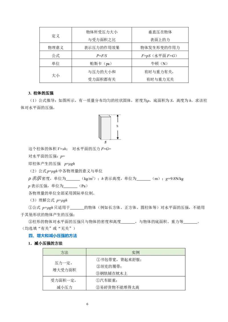 第九章压强和浮力（知识清单）学生版(2)_8下-初中物理苏科版(4)_04知识清单_第2套_第九章+压强和浮力（单元知识清单）-上好课八年级物理下册同步高效课堂（苏科版2024）