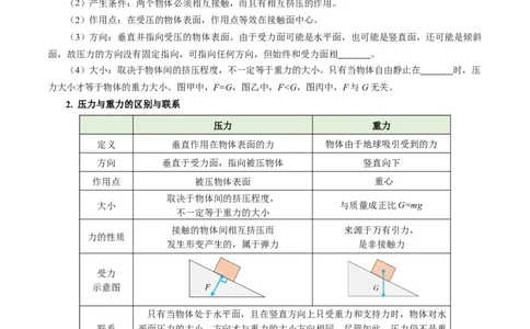 第九章压强和浮力（知识清单）学生版(2)_8下-初中物理苏科版(4)_04知识清单_第2套_第九章+压强和浮力（单元知识清单）-上好课八年级物理下册同步高效课堂（苏科版2024）