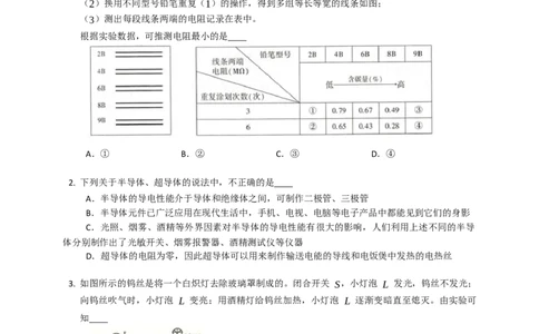 14.1电阻同步练习（有解析）_9上-初中物理苏科版(4)_赠送：旧版资料（和新版好多一样，仍具有很大参考价值）_04试卷_同步练习_同步练习2