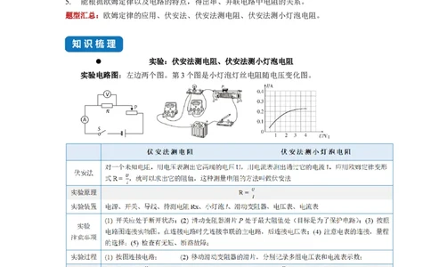 14.4欧姆定律的应用--2021-2022学年九年级物理上册知识点和分类专题练习同步教案（苏科版）-(解析版)_9上-初中物理苏科版(4)_赠送：旧版资料（和新版好多一样，仍具有很大参考价值）