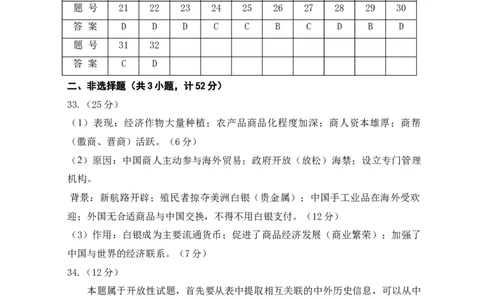 陕西师大附中高2023届收心考试历史答案_07高考历史_历史高考模拟题_旧高考_2023年_2023陕西师范大学附属中学、渭北中学等高三上学期期初检测历史