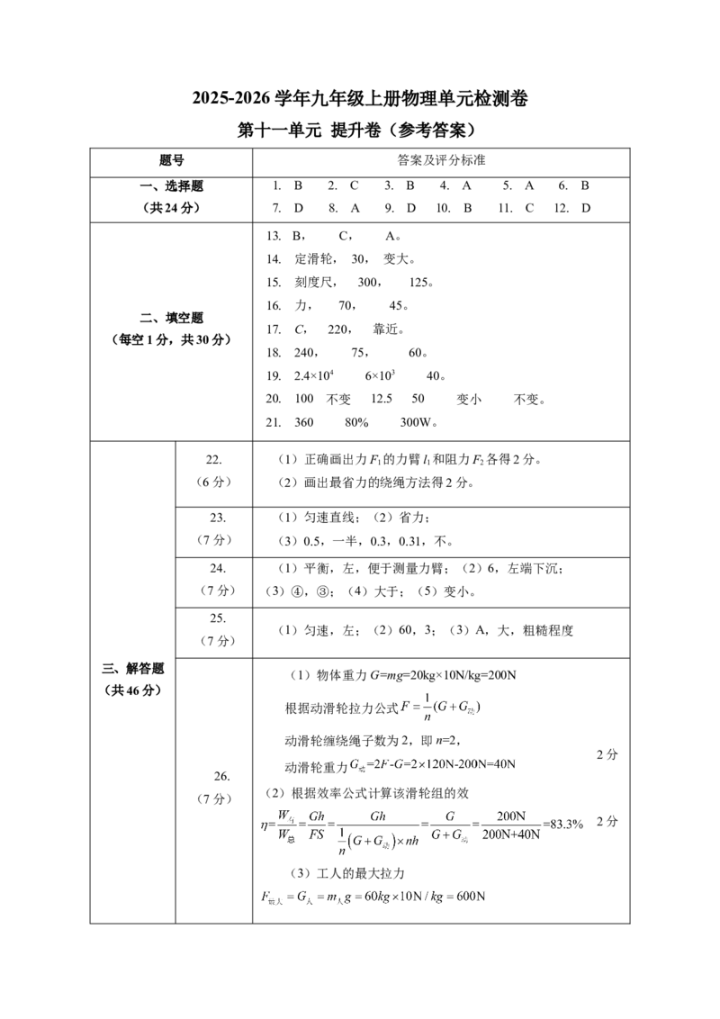 九上物理第十一单元测试提升卷(答案及评分标准)_9上-初中物理苏科版(4)_03习题试卷_单元测试（齐全）_第十一章简单机械和功（单元测试&middot;提升卷）物理苏科版2024九年级上册