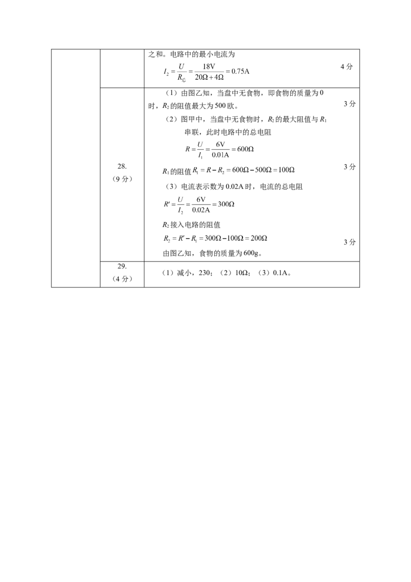 第十四章欧姆定律单元测试&middot;基础卷(答案及评分标准)_9上-初中物理苏科版(4)_03习题试卷_单元测试（齐全）_第十四章欧姆定律（单元测试&middot;基础卷）物理苏科版2024九年级上册