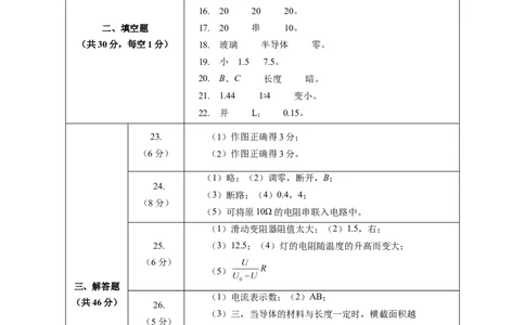 第十四章欧姆定律单元测试&middot;基础卷(答案及评分标准)_9上-初中物理苏科版(4)_03习题试卷_单元测试（齐全）_第十四章欧姆定律（单元测试&middot;基础卷）物理苏科版2024九年级上册