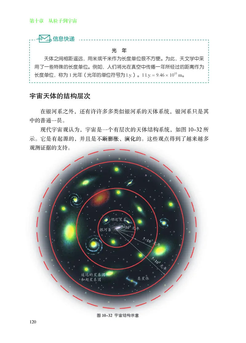 8下-苏科版初中物理课本（2025新版）_8下-初中物理苏科版(4)_05电子课本