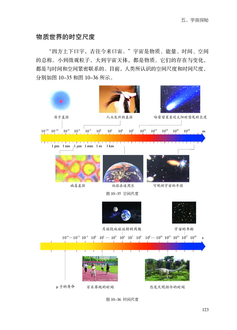 8下-苏科版初中物理课本（2025新版）_8下-初中物理苏科版(4)_05电子课本