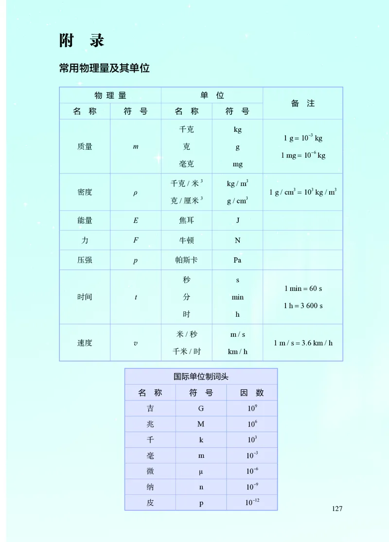 8下-苏科版初中物理课本（2025新版）_8下-初中物理苏科版(4)_05电子课本