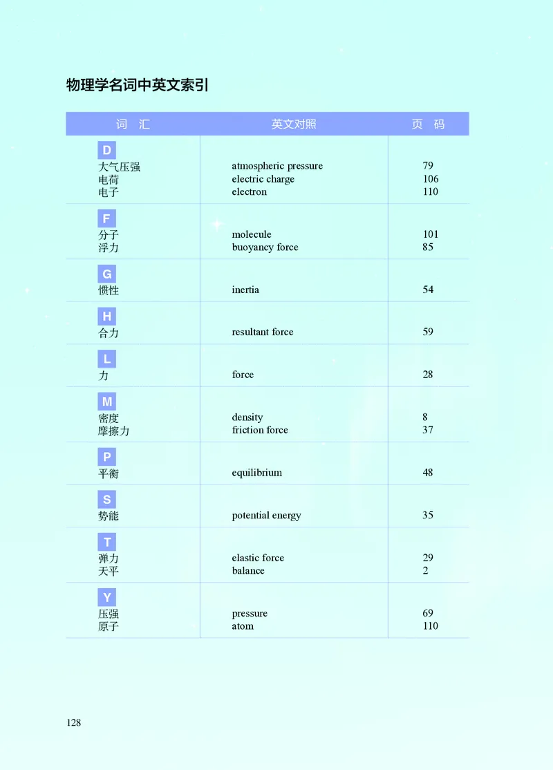 8下-苏科版初中物理课本（2025新版）_8下-初中物理苏科版(4)_05电子课本