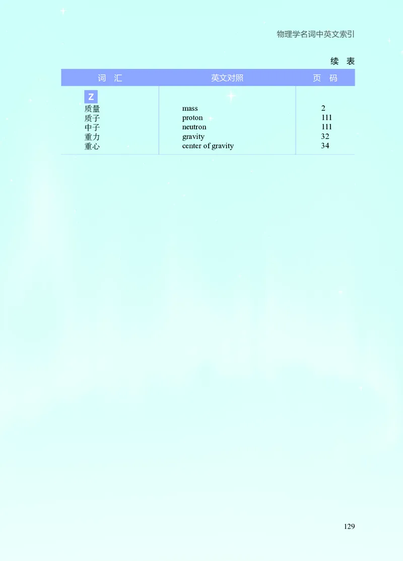 8下-苏科版初中物理课本（2025新版）_8下-初中物理苏科版(4)_05电子课本