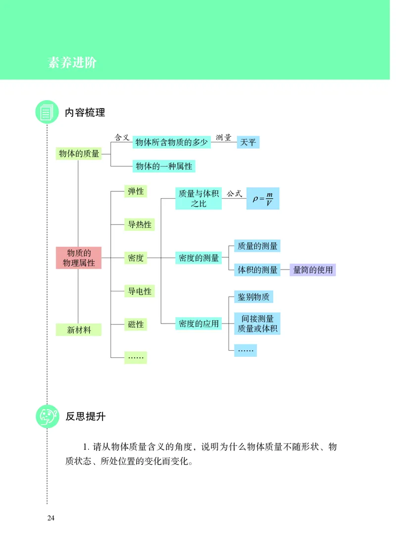 8下-苏科版初中物理课本（2025新版）_8下-初中物理苏科版(4)_05电子课本