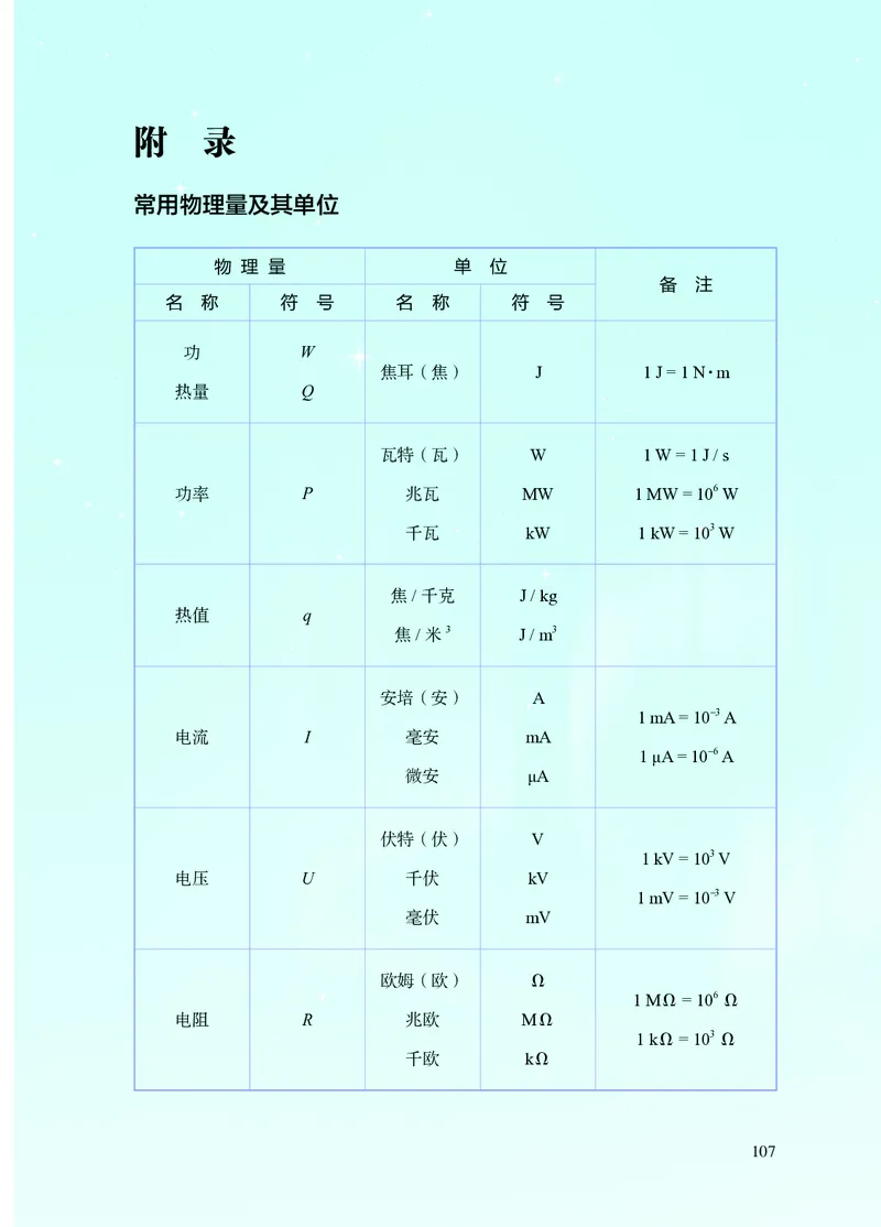 苏科版九年级上册(2025秋版)物理电子课本_9上-初中物理苏科版(4)_07电子ke-ben