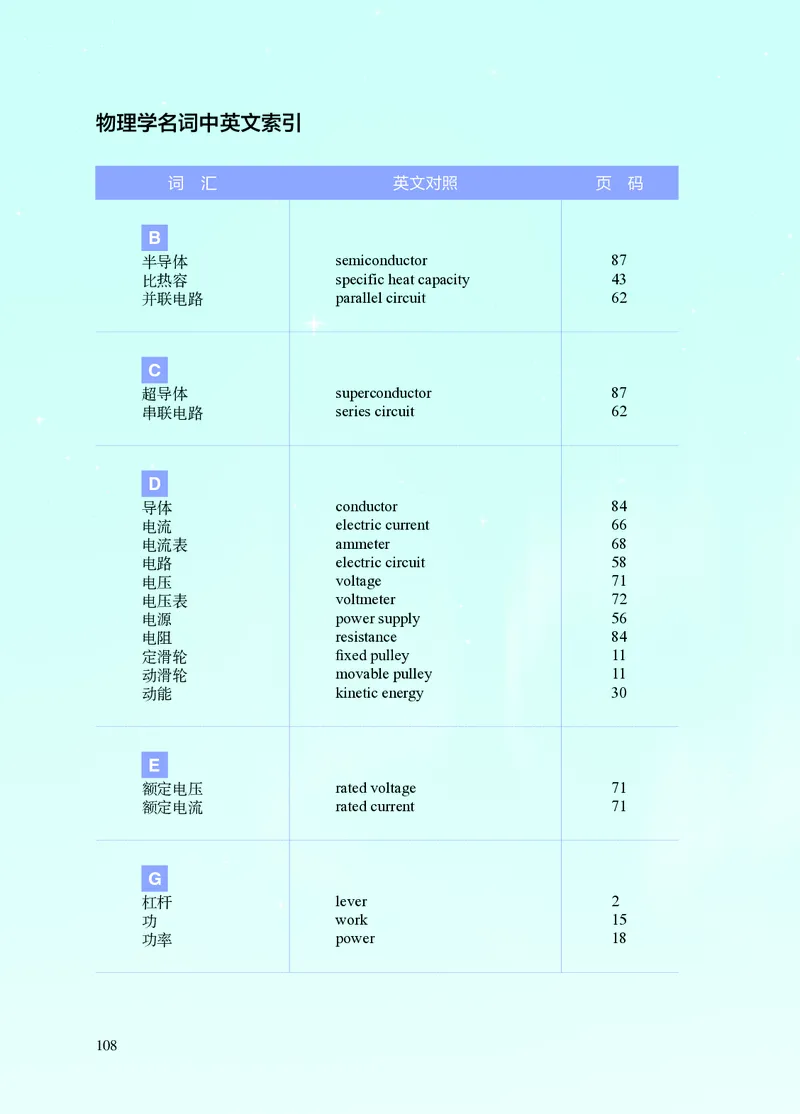 苏科版九年级上册(2025秋版)物理电子课本_9上-初中物理苏科版(4)_07电子ke-ben
