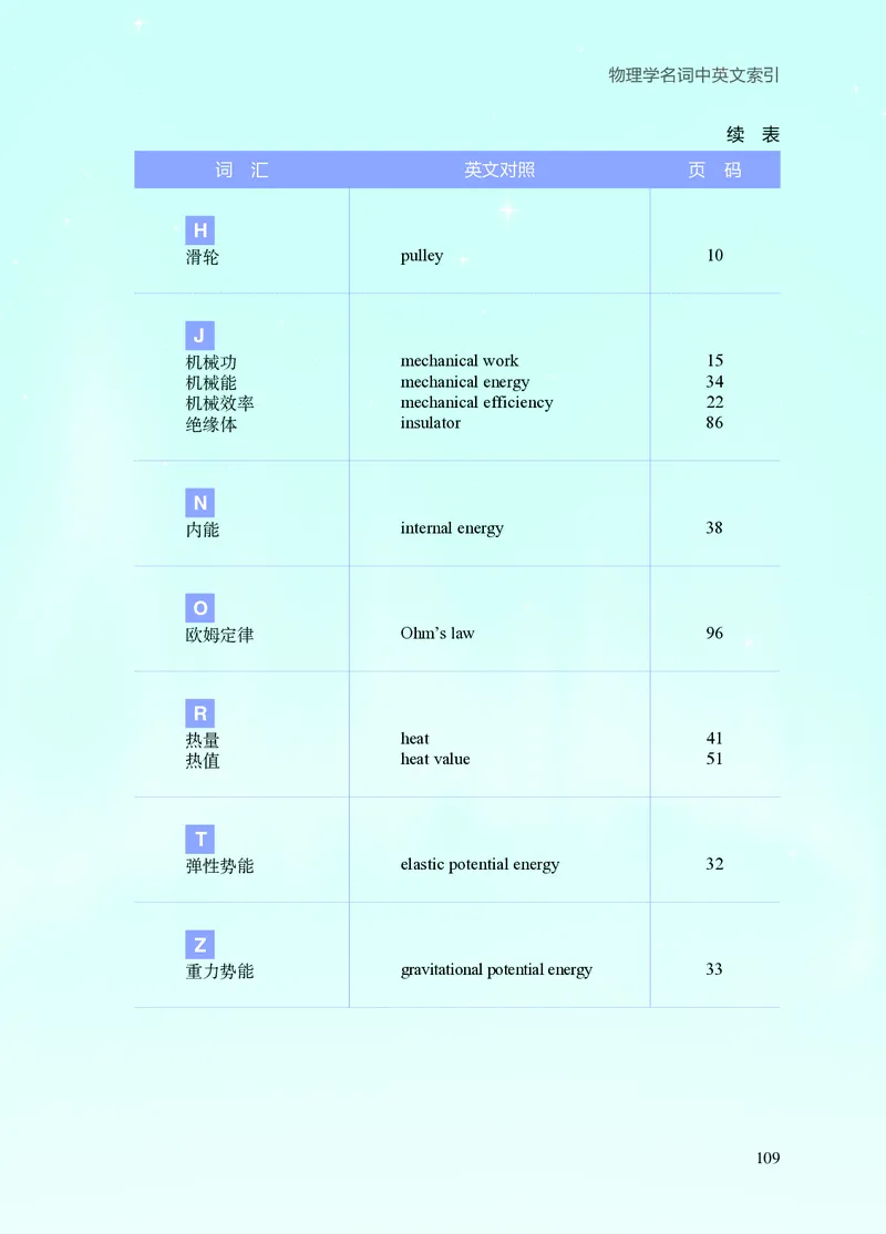 苏科版九年级上册(2025秋版)物理电子课本_9上-初中物理苏科版(4)_07电子ke-ben