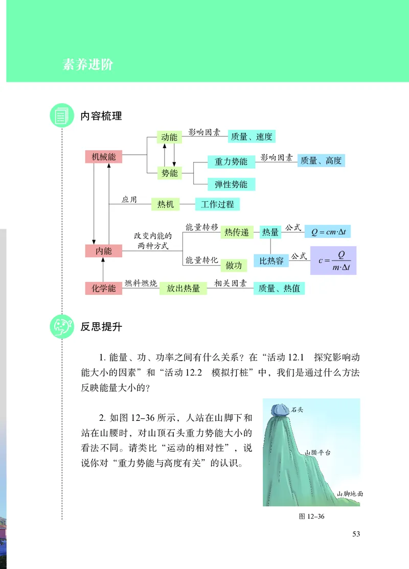 苏科版九年级上册(2025秋版)物理电子课本_9上-初中物理苏科版(4)_07电子ke-ben