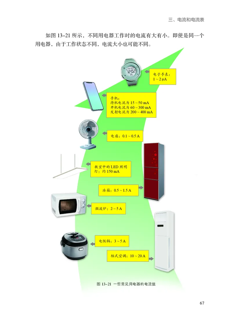 苏科版九年级上册(2025秋版)物理电子课本_9上-初中物理苏科版(4)_07电子ke-ben