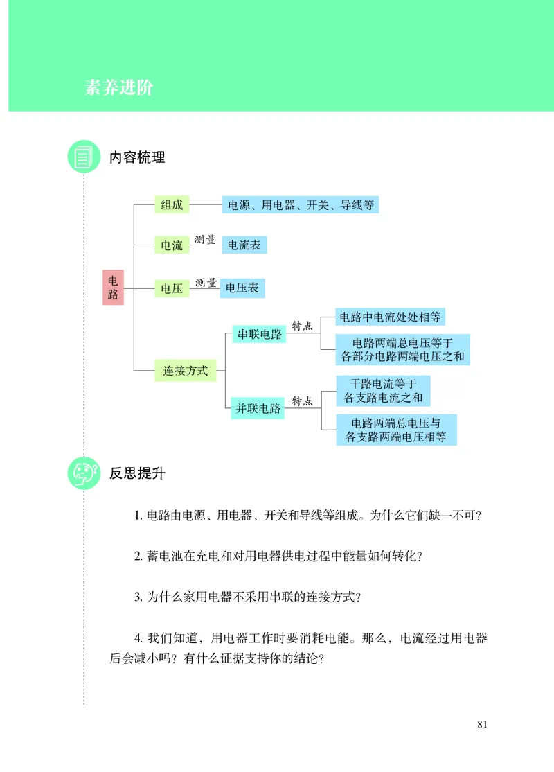 苏科版九年级上册(2025秋版)物理电子课本_9上-初中物理苏科版(4)_07电子ke-ben