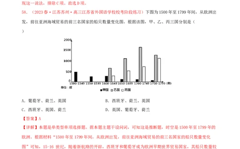 集训10世界近代史100题（2）（解析版）_07高考历史_2024年新高考资料_3.2024专项复习_备战2024年高考历史专项提分集训900题（统编版）