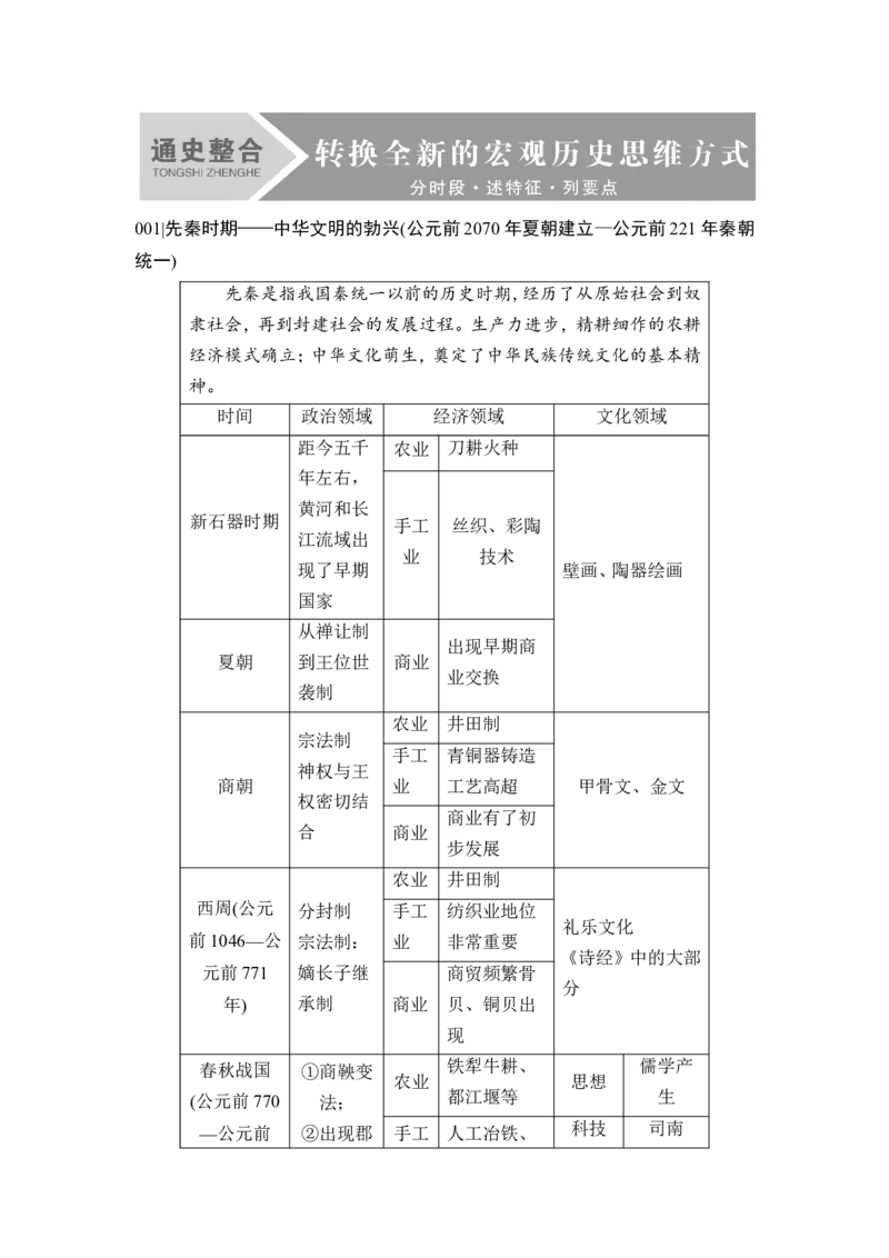 附录　通史整合_1129111043_07高考历史_通用版（老高考）复习资料_2023年复习资料_一轮+二轮_高考历史一轮复习资料包_高考历史一轮复习通史整合转换全新的宏观历史思维方式（2份打包）