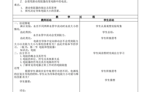 苏科初中物理九上《14.1电阻》word教案(7)_9上-初中物理苏科版(4)_赠送：旧版资料（和新版好多一样，仍具有很大参考价值）_02教案