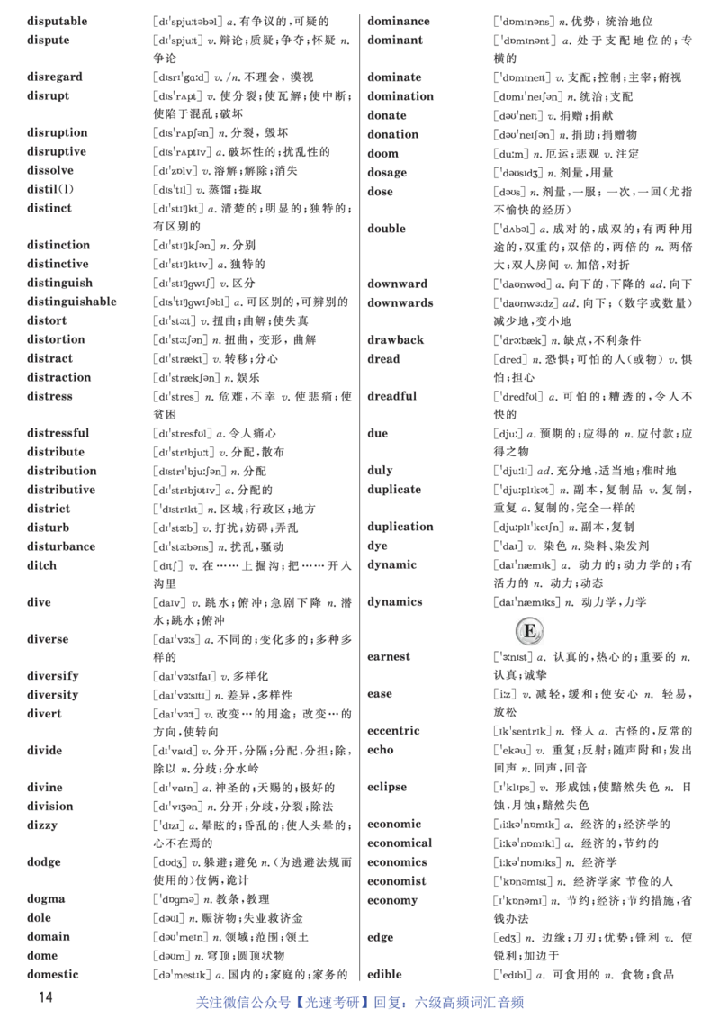 六级高频词汇（带音频）正序版_英语四六级保存避免失效_最新更新，视频都在这_2026、6月四级速转存易和谐_0、2025年12月四级_00.学丞四级全程班刘晓燕_00讲义资料