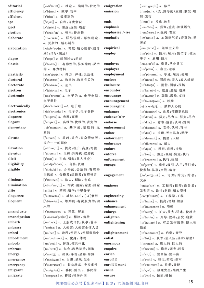 六级高频词汇（带音频）正序版_英语四六级保存避免失效_最新更新，视频都在这_2026、6月四级速转存易和谐_0、2025年12月四级_00.学丞四级全程班刘晓燕_00讲义资料