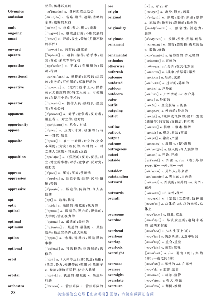 六级高频词汇（带音频）正序版_英语四六级保存避免失效_最新更新，视频都在这_2026、6月四级速转存易和谐_0、2025年12月四级_00.学丞四级全程班刘晓燕_00讲义资料